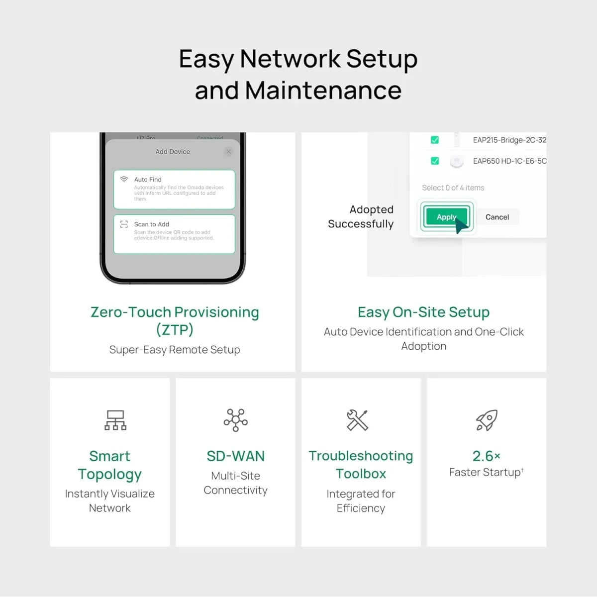 TP-Link Omada OC220 black hardware controller with 802.3af PoE dual Gigabit Ethernet ports free cloud management and USB backup in Jordan