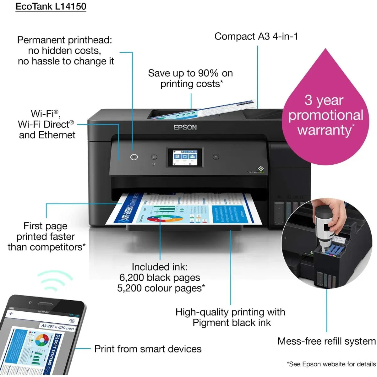 Epson EcoTank L14150 A3+ All-in-One Wi-Fi Duplex Printer from Al-Samman Computer Jordan