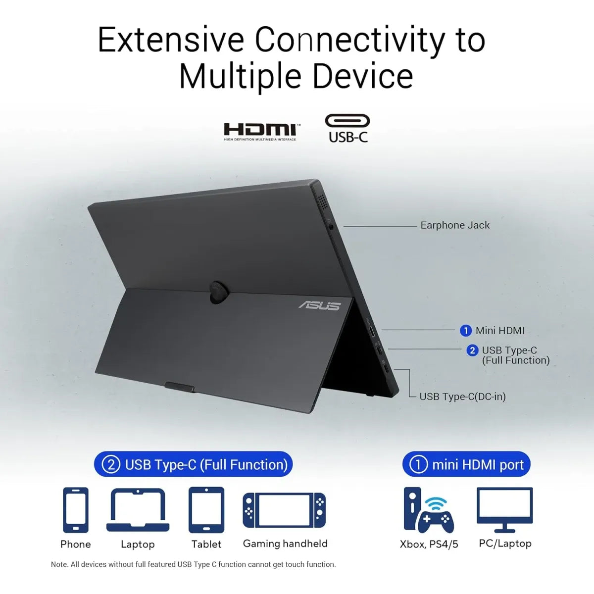 ASUS ZenScreen MB16AHT 15.6 inch FHD IPS 10-point touch portable monitor with USB-C and Mini HDMI in Jordan Amman and Irbid