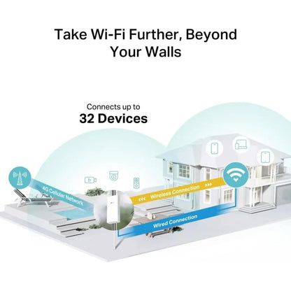 TP-Link TL-MR100 Outdoor 4G LTE 300 Mbps Outdoor WiFi Router, IP65 Weatherproof 4G Router with Sim Slot Unlocked, Pole/Wall/Window Mounting, Connect up to 32 Devices