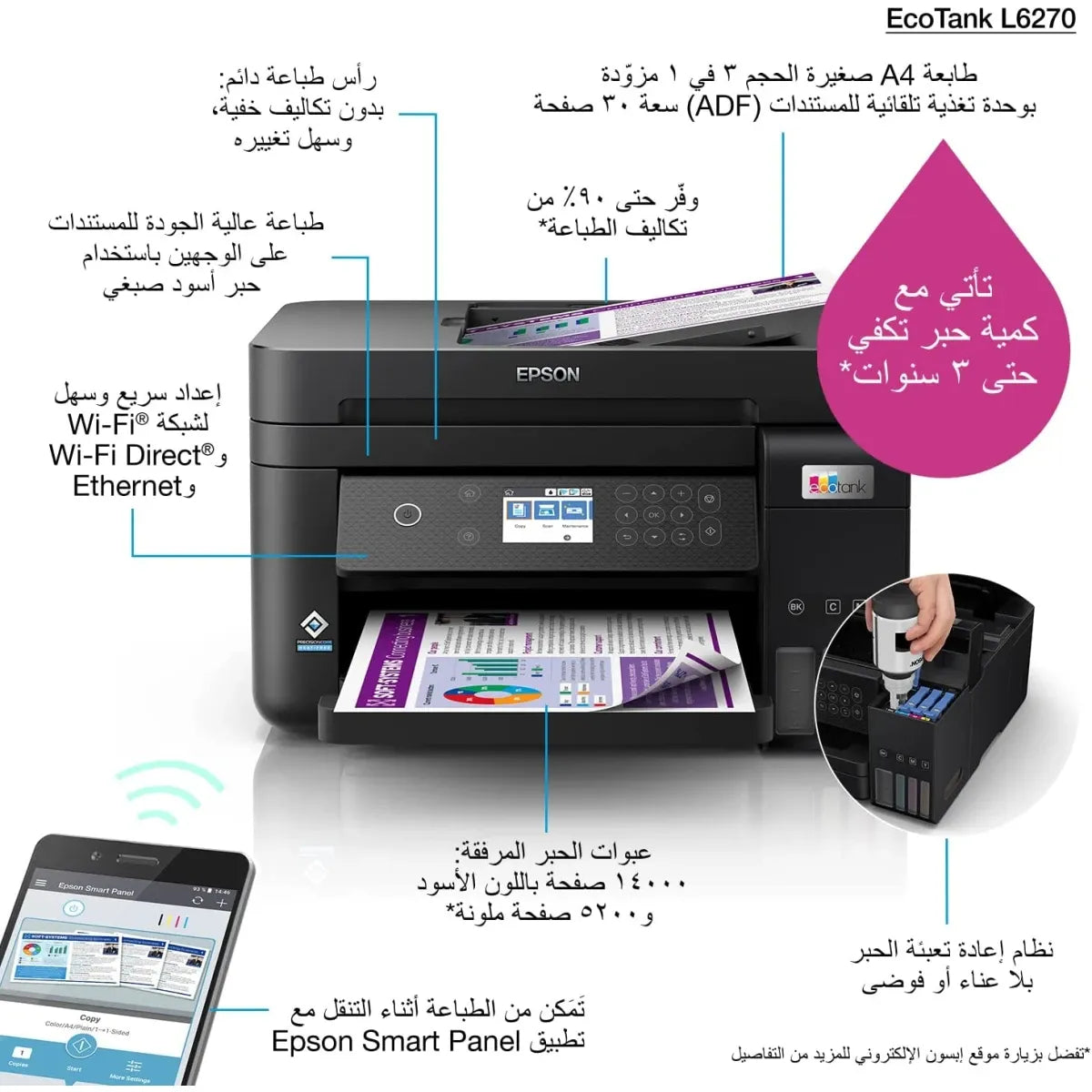 Epson EcoTank L6270 all-in-one color printer with WiFi duplex and ADF from Al-Samman Computer Jordan