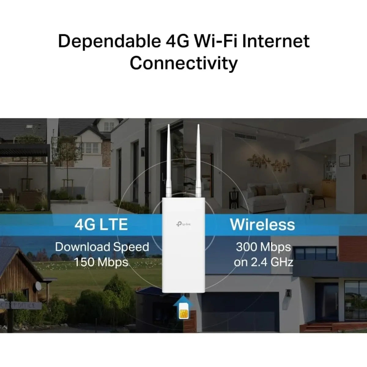TP-Link TL-MR100 Outdoor 4G LTE 300 Mbps Outdoor WiFi Router, IP65 Weatherproof 4G Router with Sim Slot Unlocked, Pole/Wall/Window Mounting, Connect up to 32 Devices