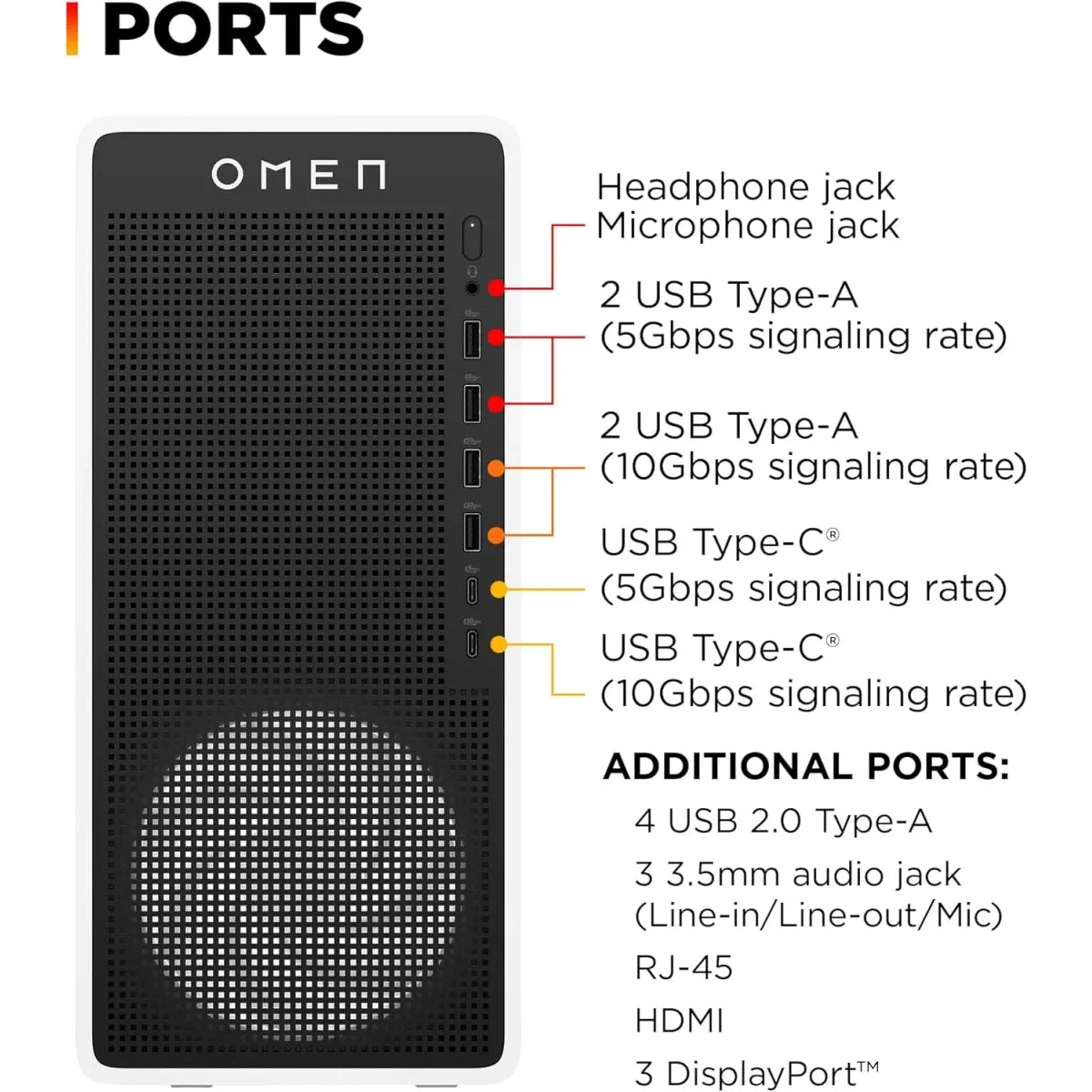 جهاز ألعاب HP OMEN 16L TG03-0154 (معالج i5-14400F، بطاقة رسومات RTX 5060 Ti سعة 8 جيجابايت)