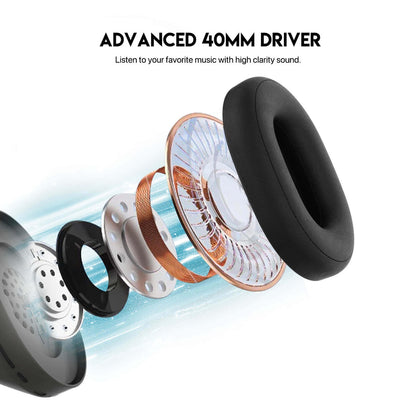 FANTECH GO TUNE WH06 Wireless Bluetooth 5.3 Headphone