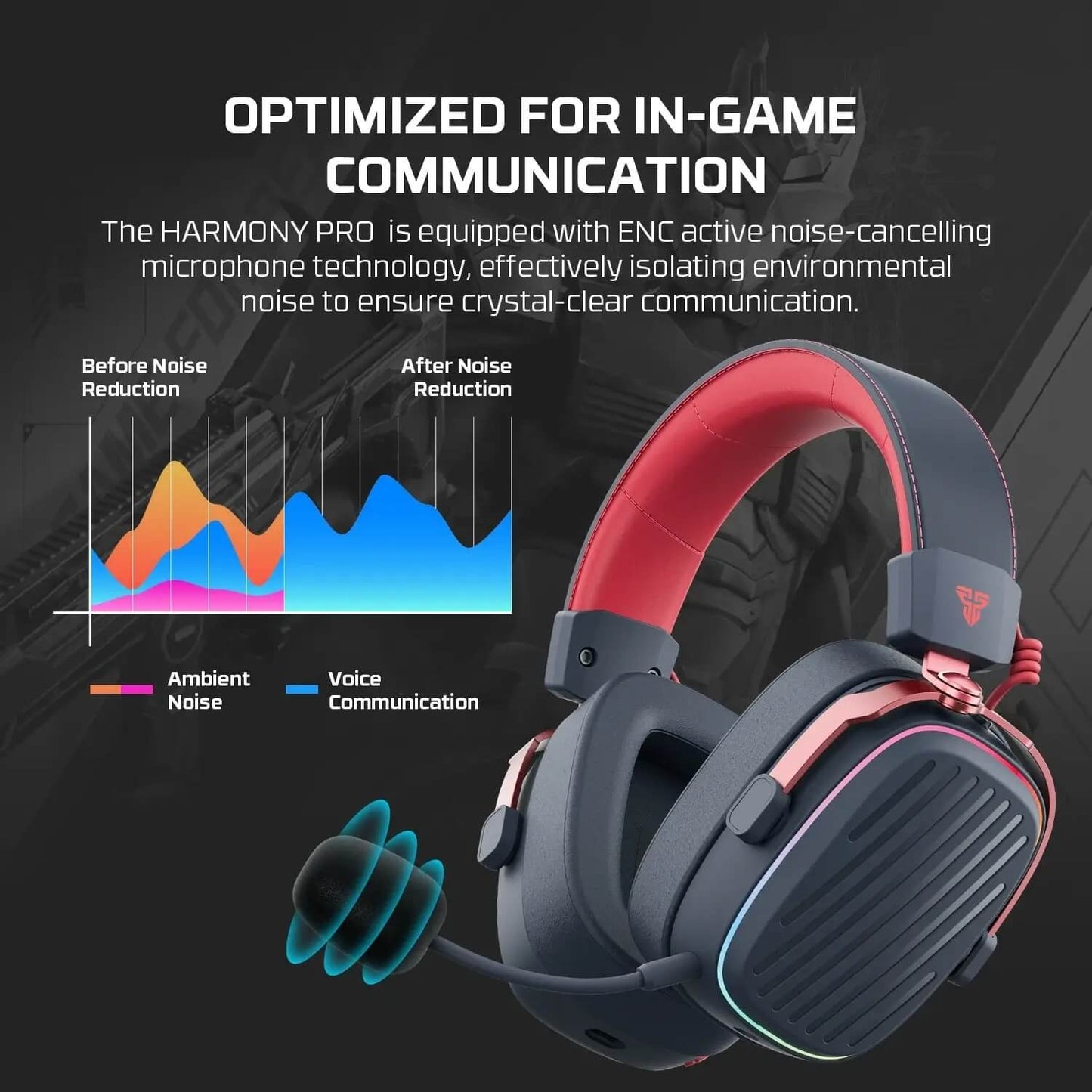Fantech WHG02P Harmony Pro Wireless RGB Gaming Headset