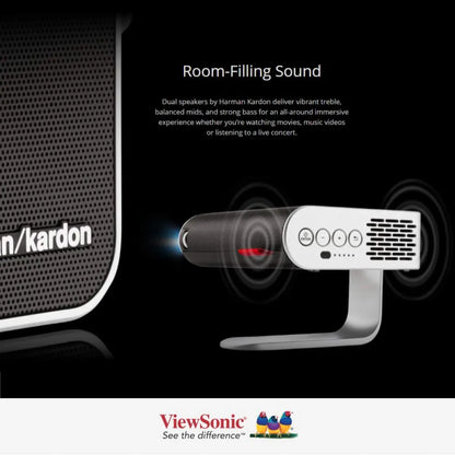 ViewSonic M1+ G2 Portable Smart Wi-Fi Projector