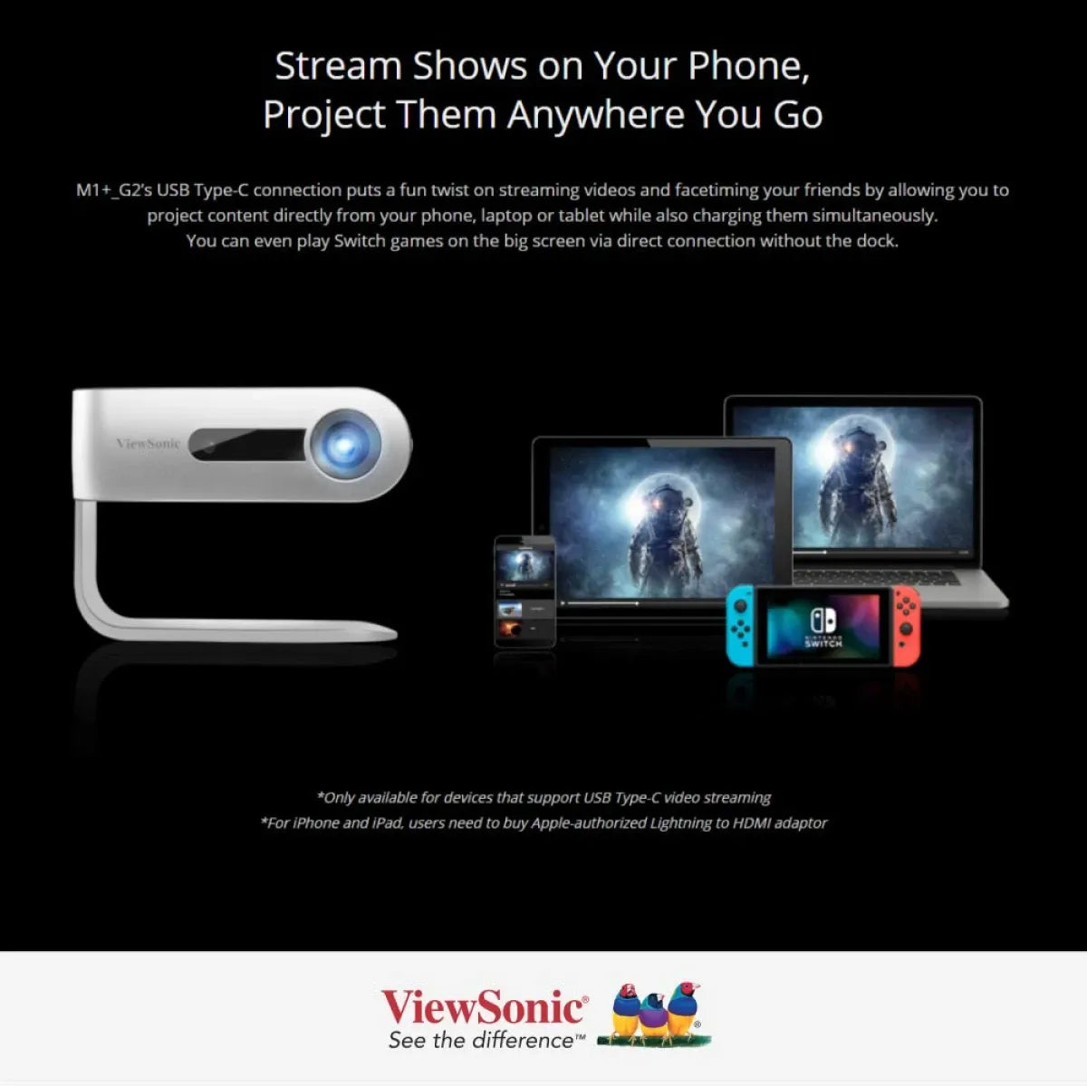 ViewSonic M1+ G2 Portable Smart Wi-Fi Projector
