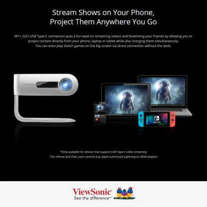 ViewSonic M1+ G2 Portable Smart Wi-Fi Projector