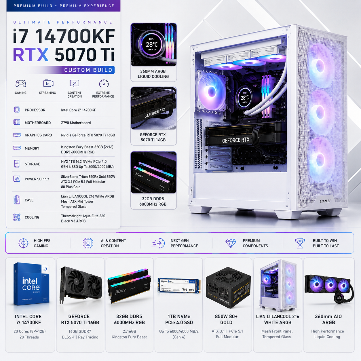 INTEL CORE i7 14700KF // RTX 5070 Ti 16GB // DDR5 32GB RAM - Custom Build
