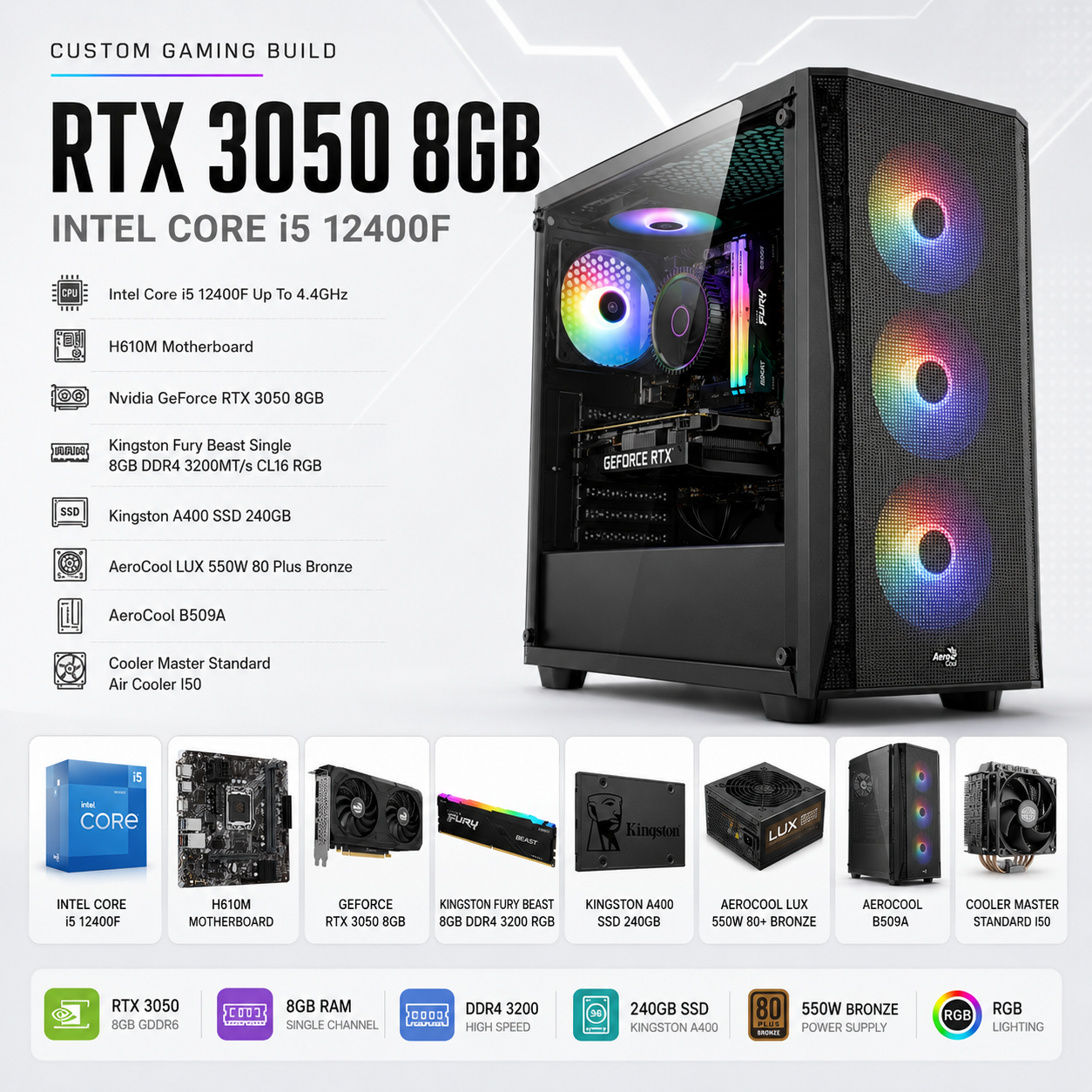 معالج إنتل كور i5 12400F // بطاقة رسومات RTX 3050 سعة 8 جيجابايت // ذاكرة وصول عشوائي 8 جيجابايت DDR4 - جهاز كمبيوتر مُجمّع حسب الطلب