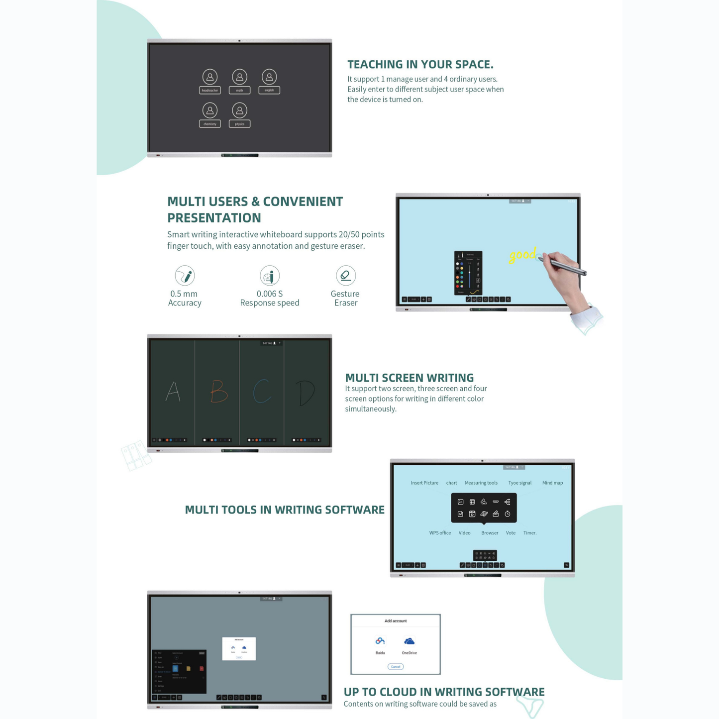 86 Inch Interactive Display Jordan | 4K Touch | Amman & Irbid