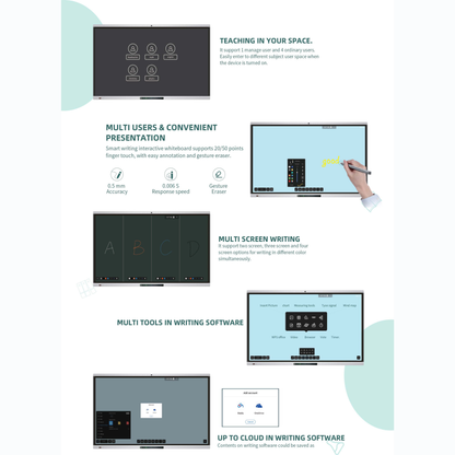 86 Inch Interactive Display Jordan | 4K Touch | Amman & Irbid