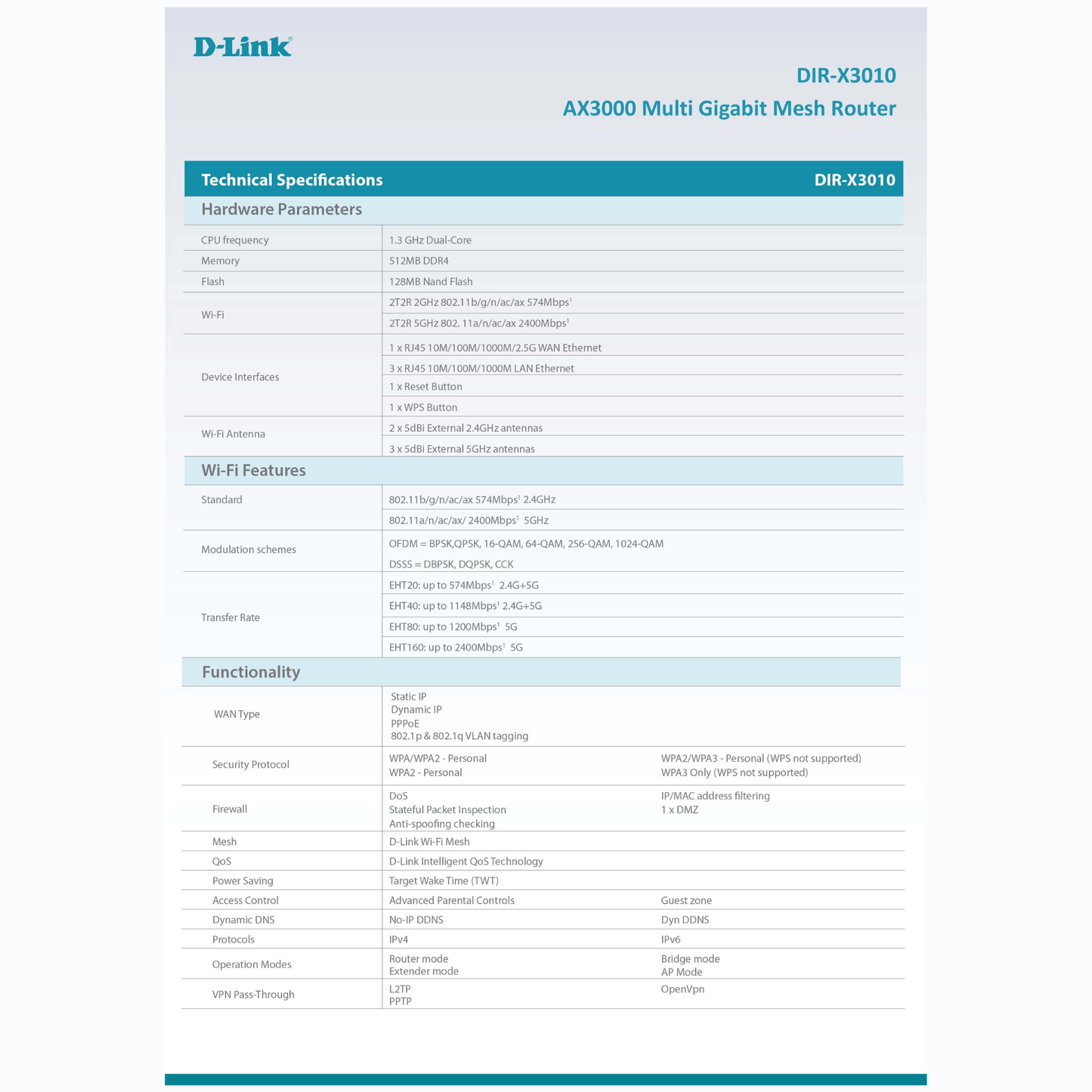 AX3000 Wi-Fi 6 Multi-Gigabit Mesh Router delivers up to 3Gbps wireless speeds, a 2.5Gbps WAN port and reliable mesh coverage for homes in Jordan and Amman.
