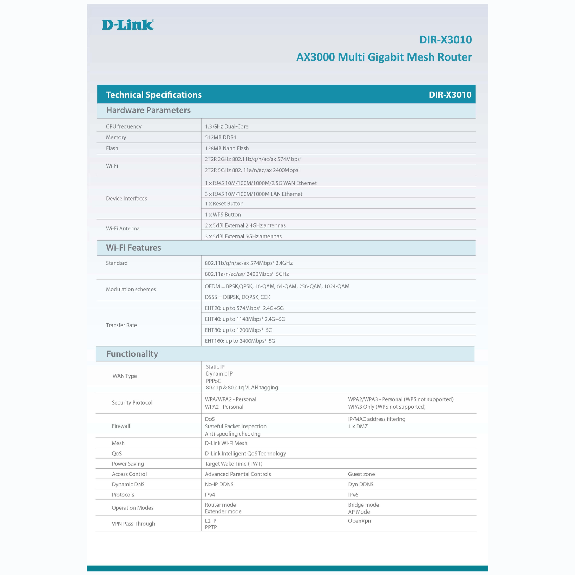 AX3000 Wi-Fi 6 Multi-Gigabit Mesh Router delivers up to 3Gbps wireless speeds, a 2.5Gbps WAN port and reliable mesh coverage for homes in Jordan and Amman.